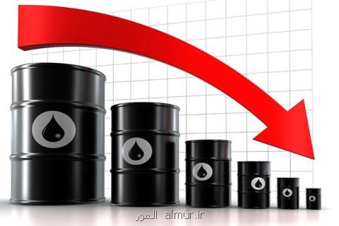 سقوط ۳ درصدی قیمت نفت خام