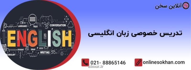 معرفی موسسه زبان آنلاین سخن