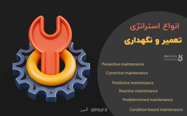 انواع استراتژی تعمیر و نگهداری