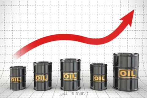 قیمت نفت خام از مرز ۷۹ دلار عبور كرد