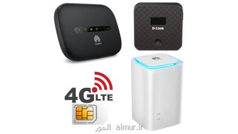 انواع مودم های سیم كارت خور جهت استفاده از اینترنت 4G