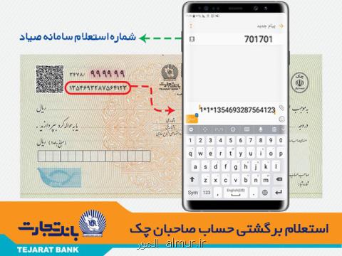 استعلام سوابق چك برگشتی صاحبان حساب با یك پیامك