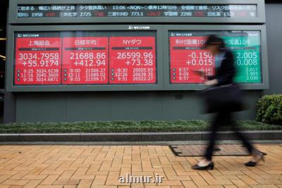 سهام آسیایی با تصحیح نرخ بهره چین رشد كرد