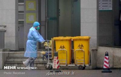 مرگ و میر از ویروس كرونا به 41 نفر رسید