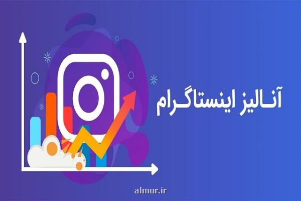 اهمیت آنالیز اینستاگرام برای رشد كسب و كار