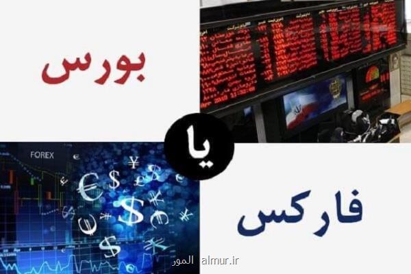 آموزش بورس و فاركس با كمك تحلیل تكنیكال