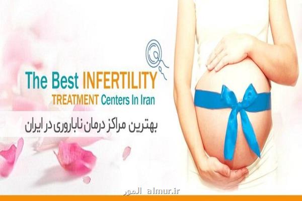 معرفی بهترین مراكز درمان ناباروری در ایران