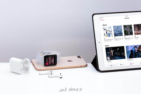 چگونه محصولات اپل را ارزانتر بخریم